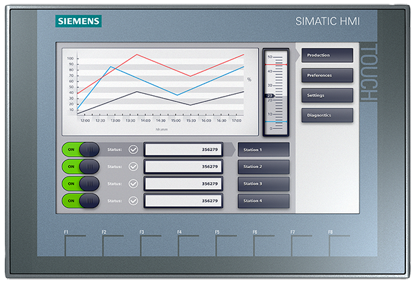 Mejor precio para SIMATIC HMI